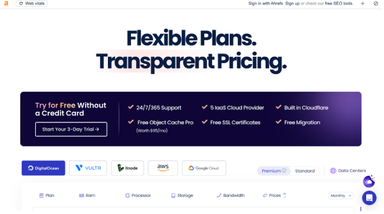 Cloudways Pricing-tiers 